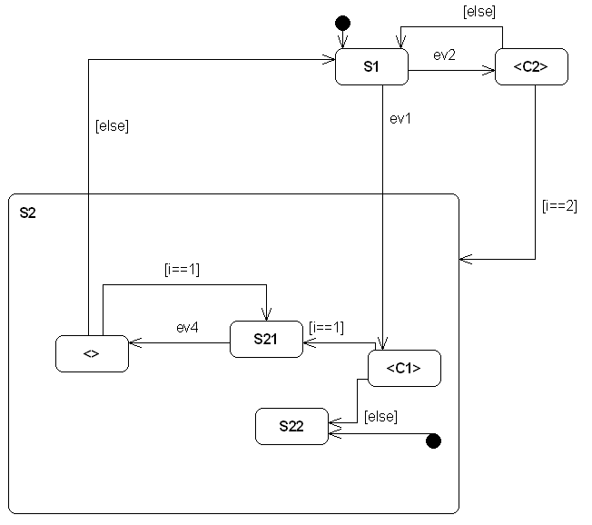 cadifra_choices.png cadifra_choices.png