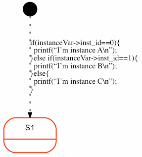 multiple_instances.png