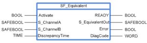PLCOpen SF Equivalent function block
