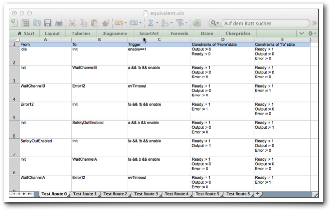  Image that shows the test case in an Excel file