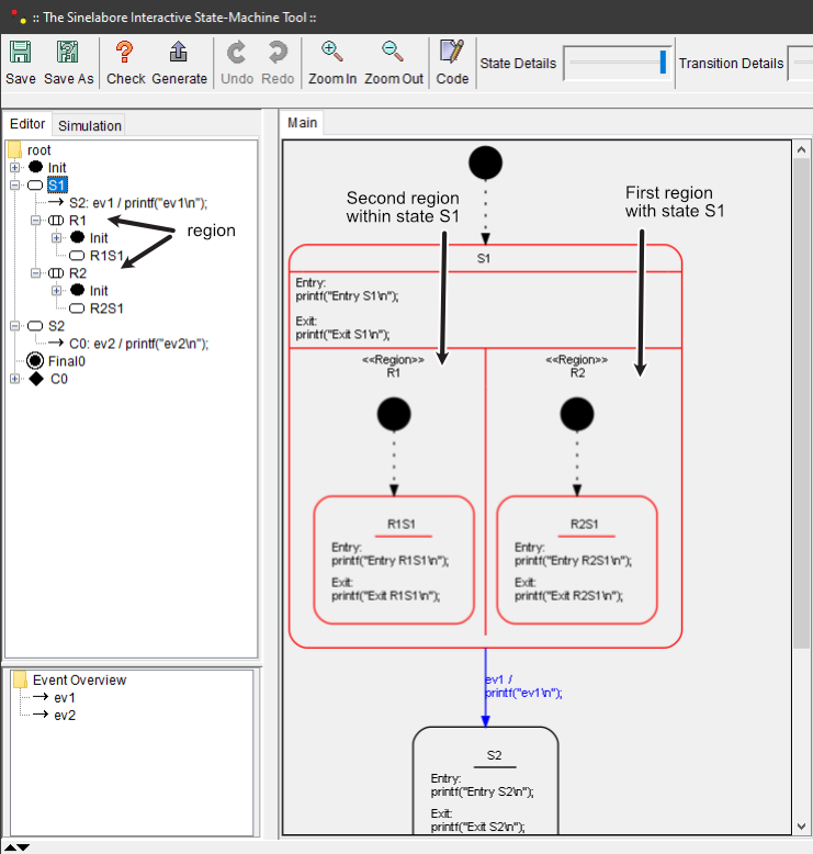  Extended state diagram with two regions inside state S1.