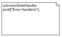 This image shows the use of the unknown state handler.